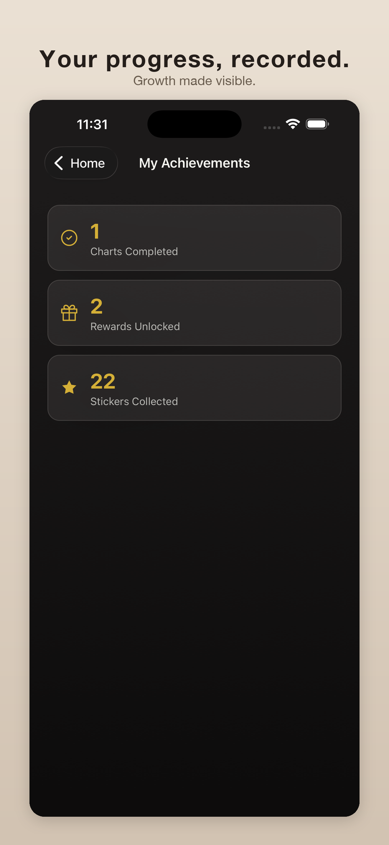 Achievements