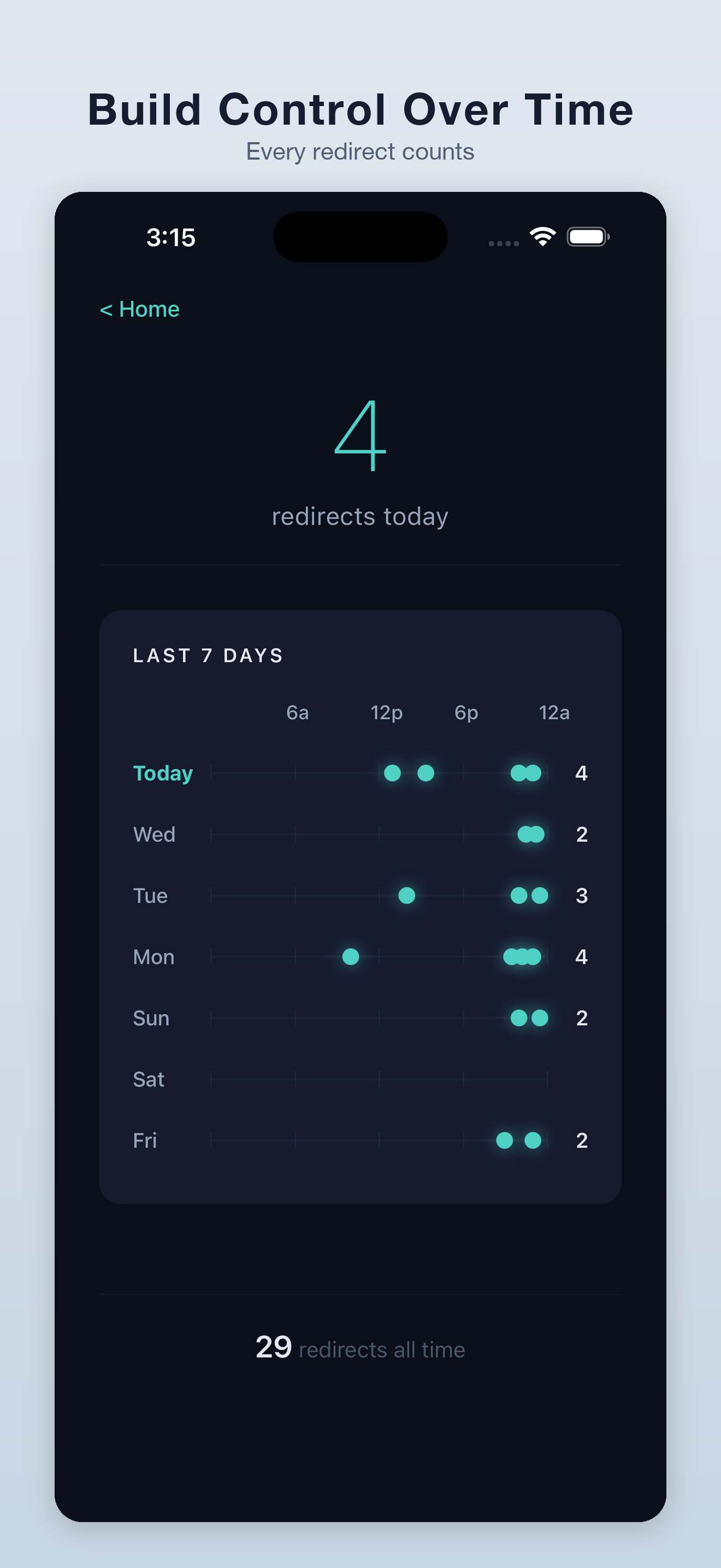 Signal Tuner stats screen